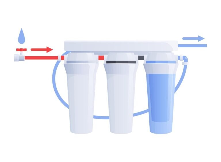 How Reverse Osmosis and Advanced Water Filtration Systems