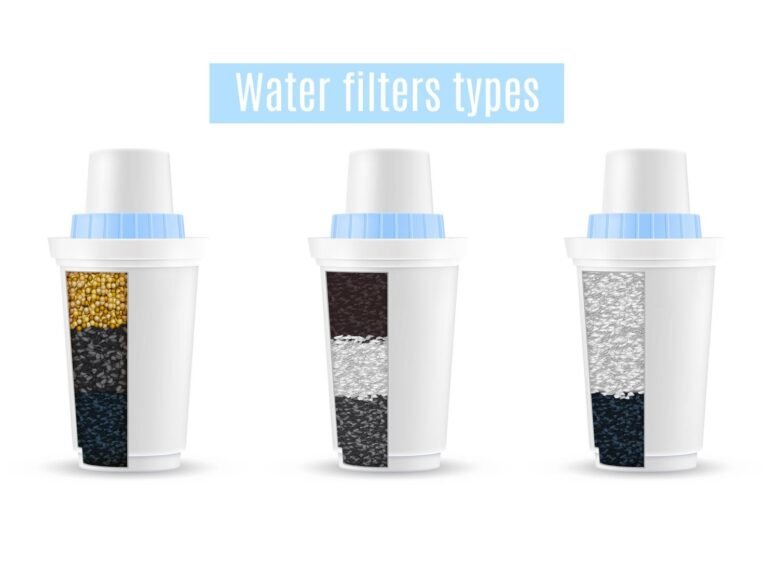 RO vs. UV vs. UF: Which Is Best for Your Home?